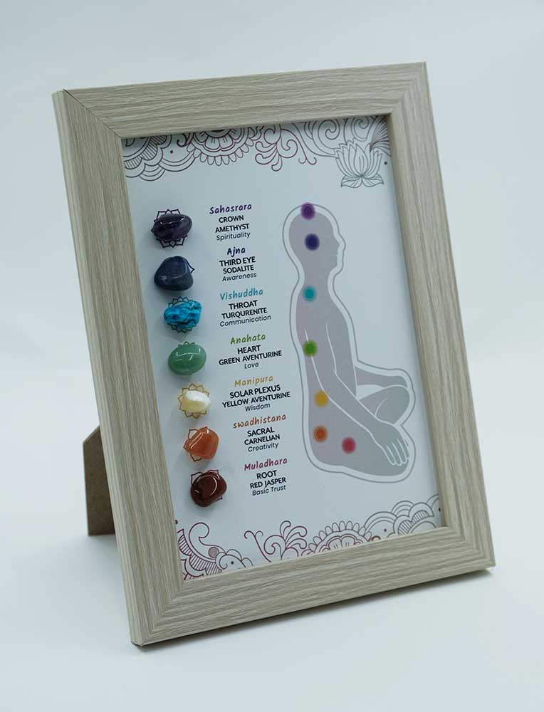 Framed 7 chakra stone diagram