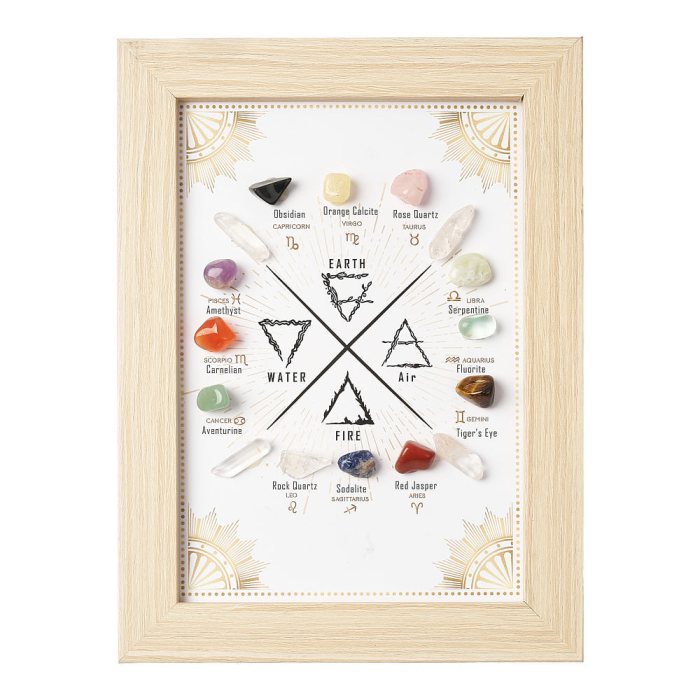 Framed 4 elements crystal diagram