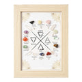 Framed 4 elements crystal diagram