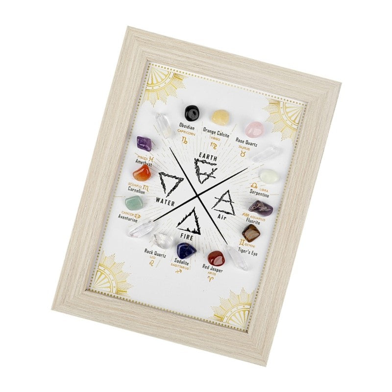 Framed 4 elements crystal diagram